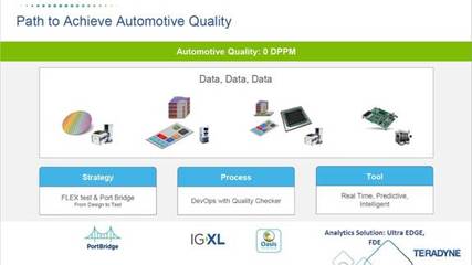 全面解析軟件測試服務 保障產品質量的關鍵環節