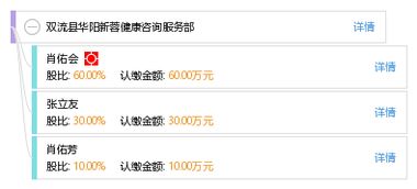 雙流縣華陽新蓉健康咨詢服務部 專業健康咨詢服務的引領者